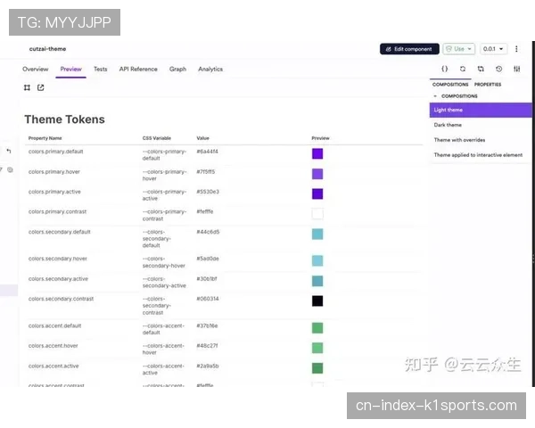 AI实时生成个性化集锦推送给用户 应对注意力经济时代留存挑战。